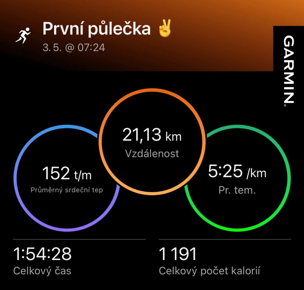 Půlmaratonská vzdálenost pokořena!
